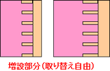 n[lXcP@P